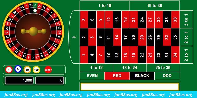 w88 game bai iwin tren may tinh