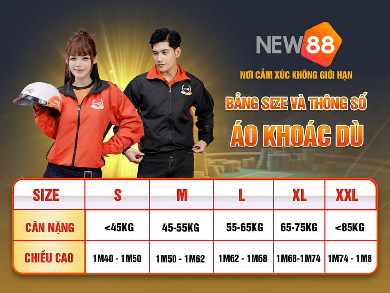 w88 xổ số đắk lắk