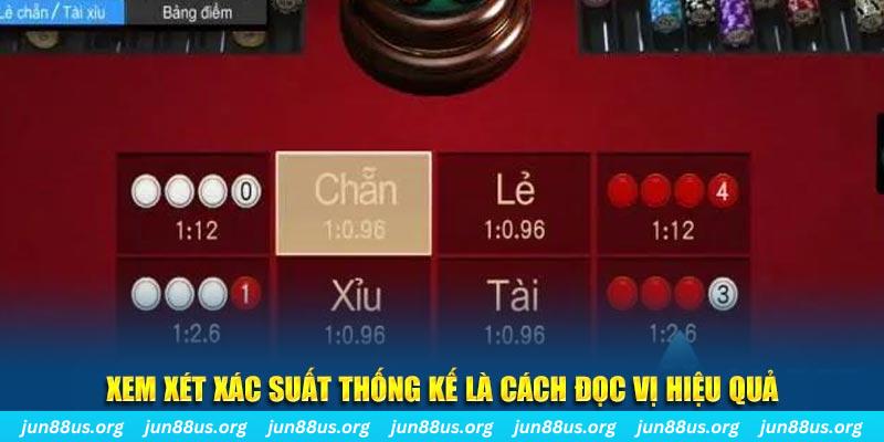 w88 mơ nổ hũ đánh con gì