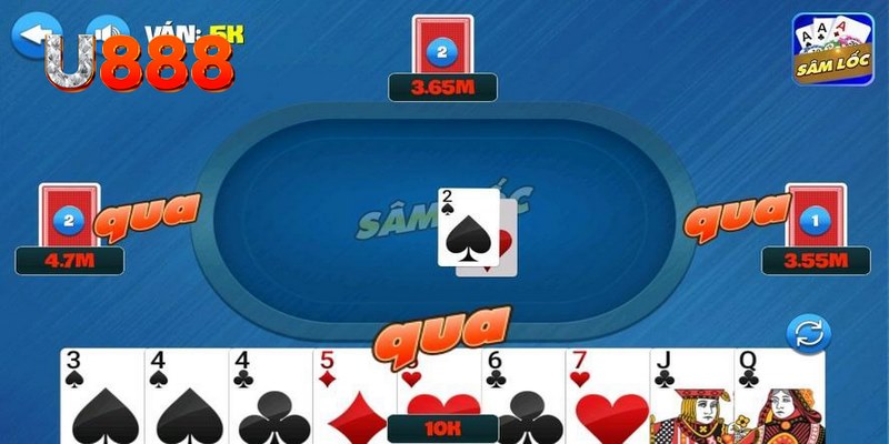 w88 xổ số thứ bảy hàng tuần