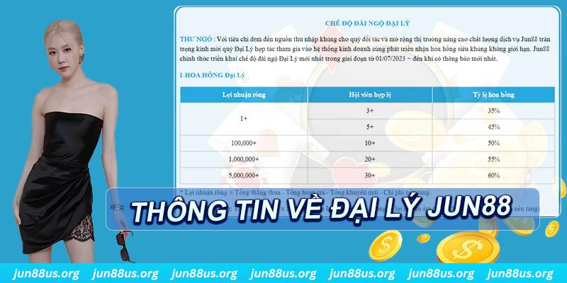 w88 quay thử xổ số miền bắc